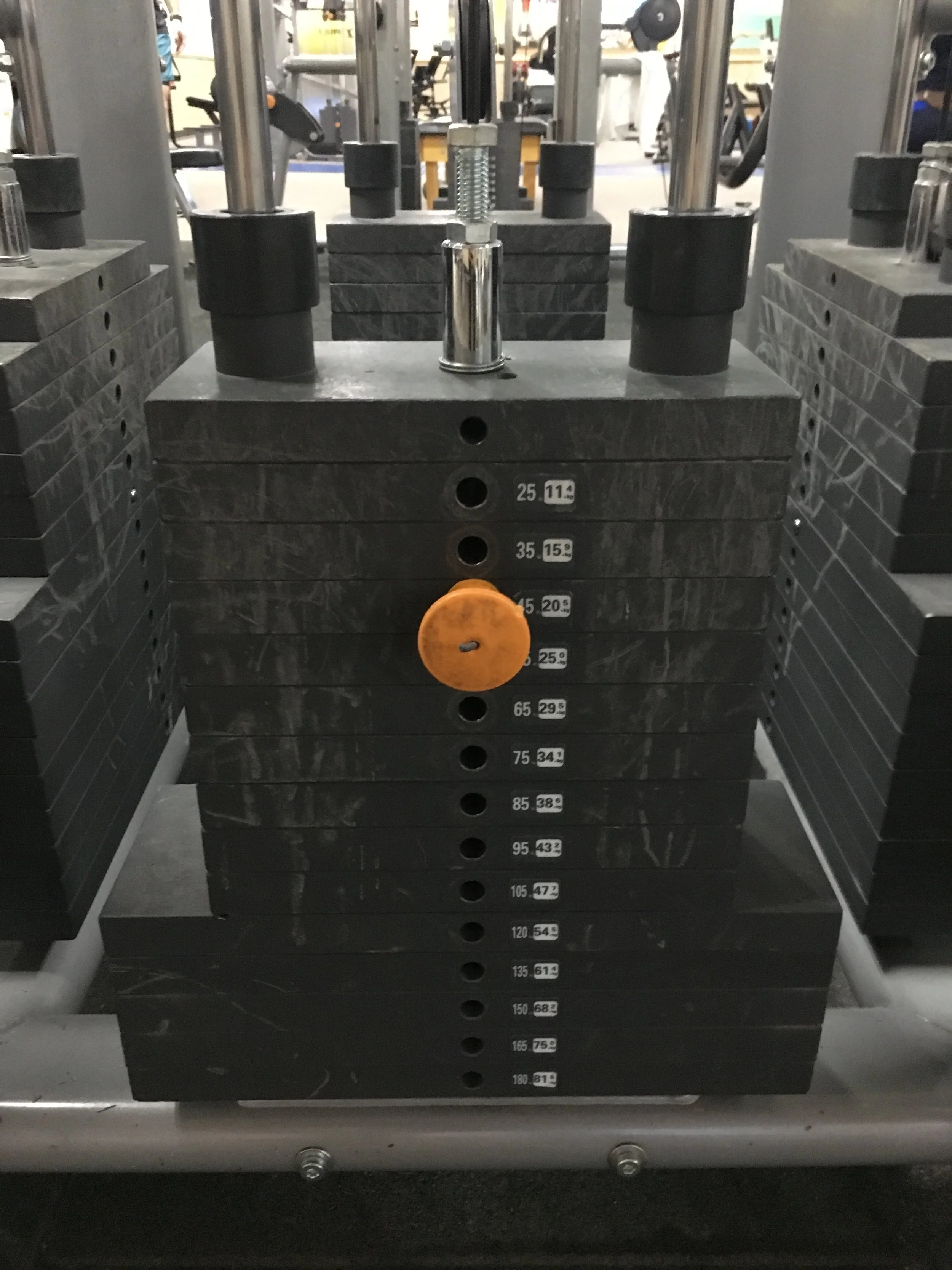 Choosing the Right Weight