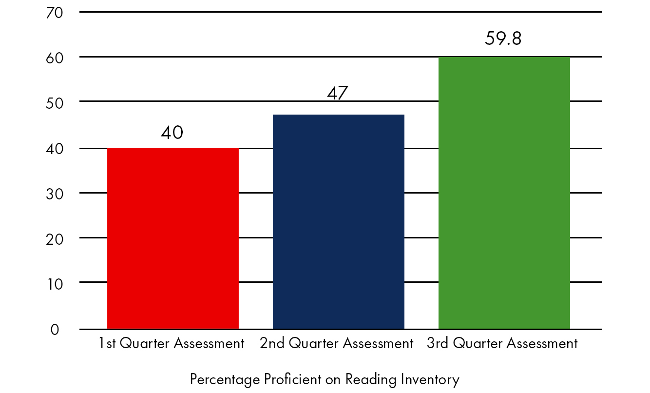 Data 11.jpg