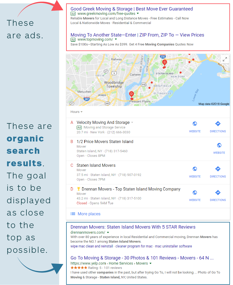 movehq-infographic-statenislandmover-serp.png
