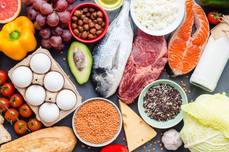 Should You Count Macros?