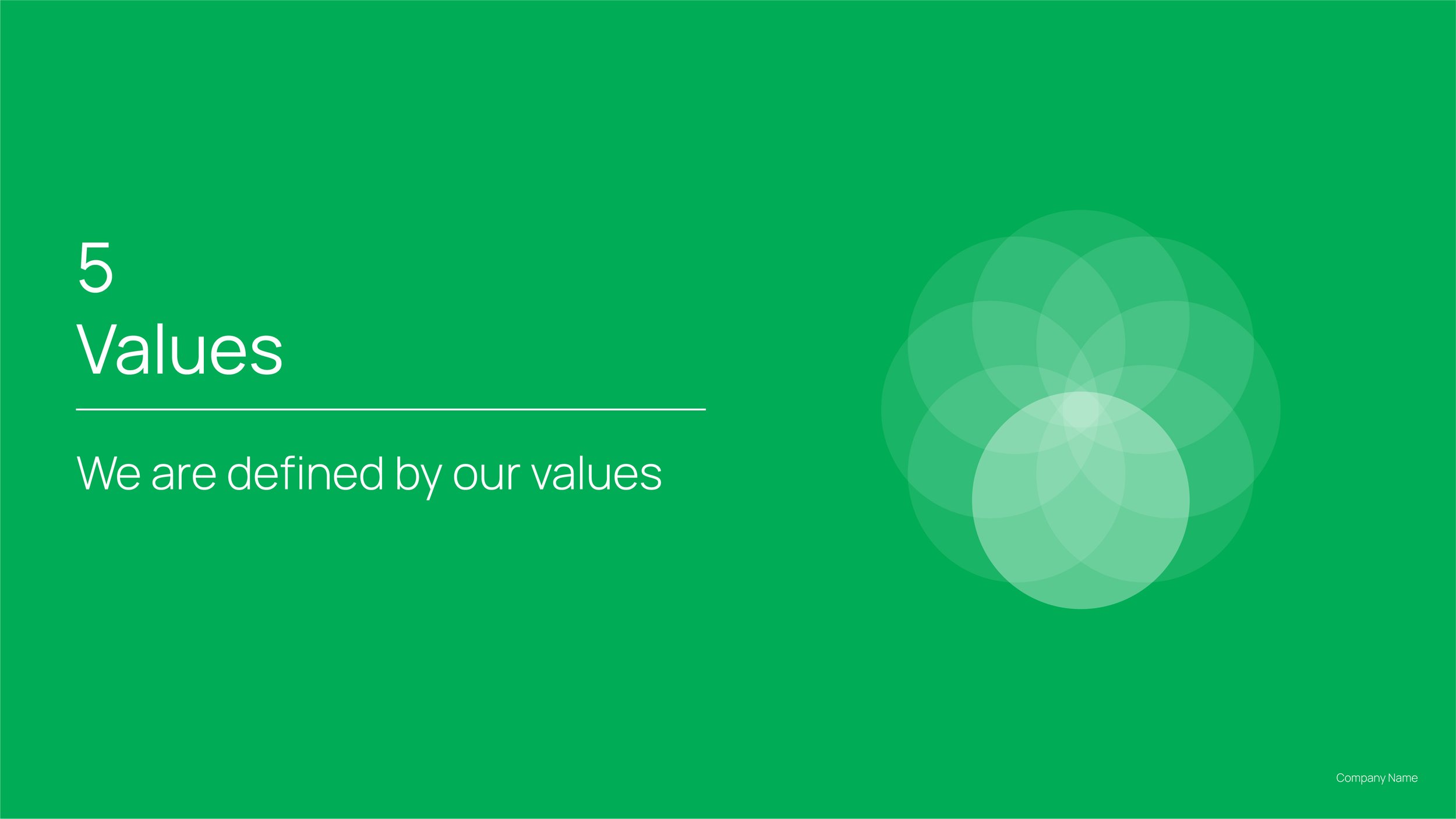 The-Comprehensive-Brand-Strategy_v1.0_5. Values.jpg