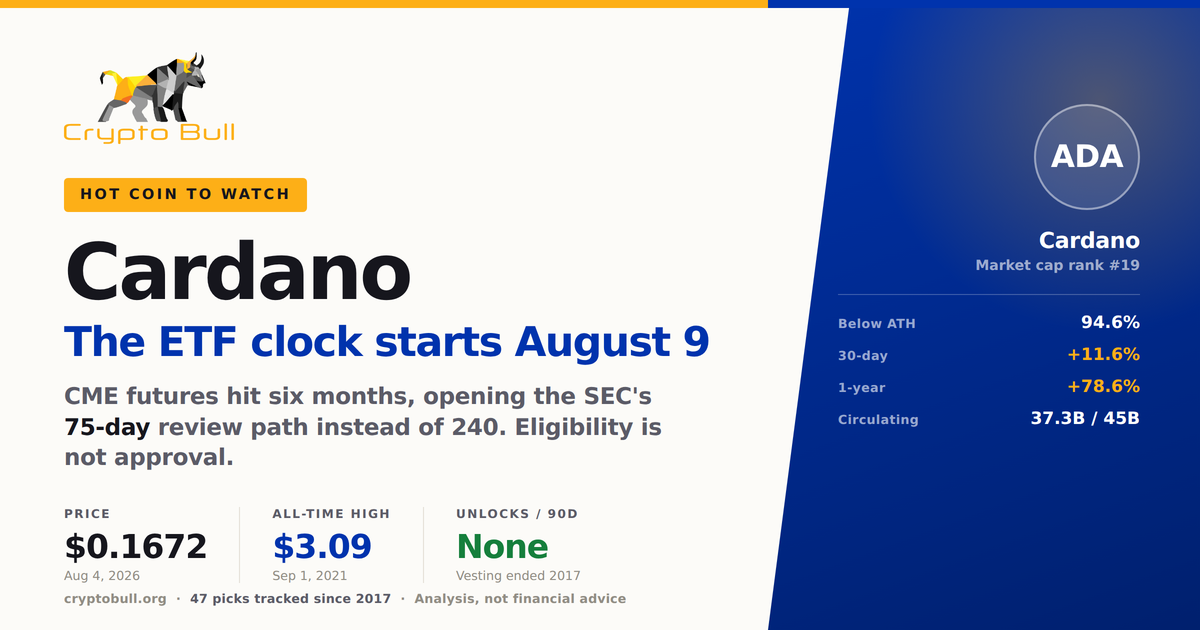 Cardano (ADA): ETF Eligibility Hits August 9