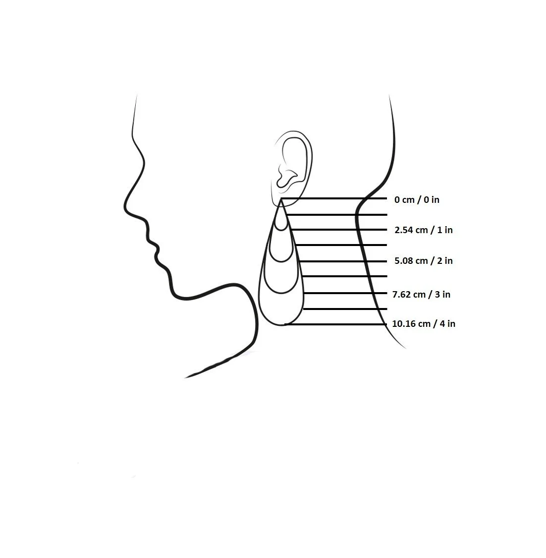 Earring Length Guide.jpg