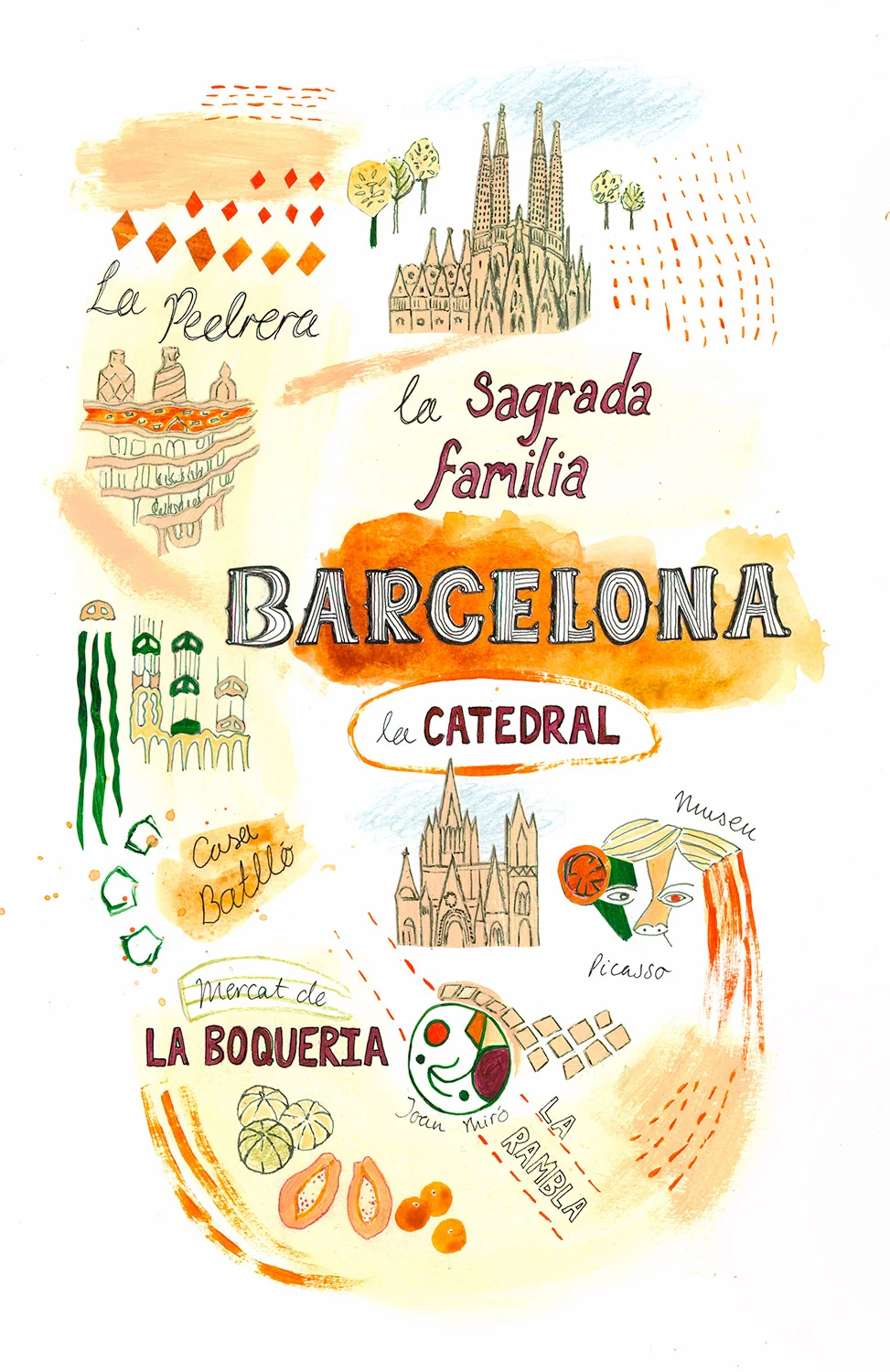 Barcelona map