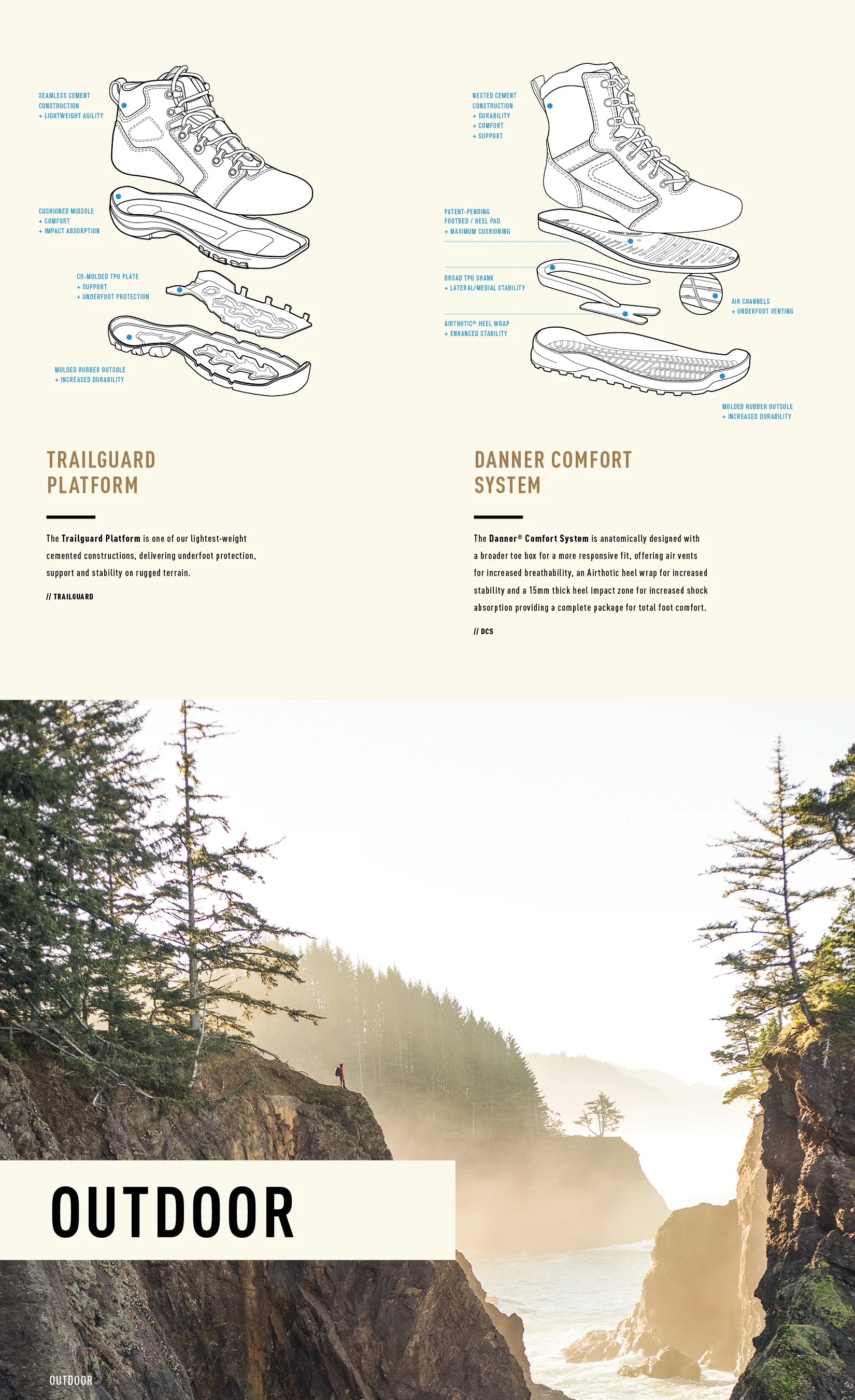 Danner Spring 19' Workbook_FINAL8.jpg