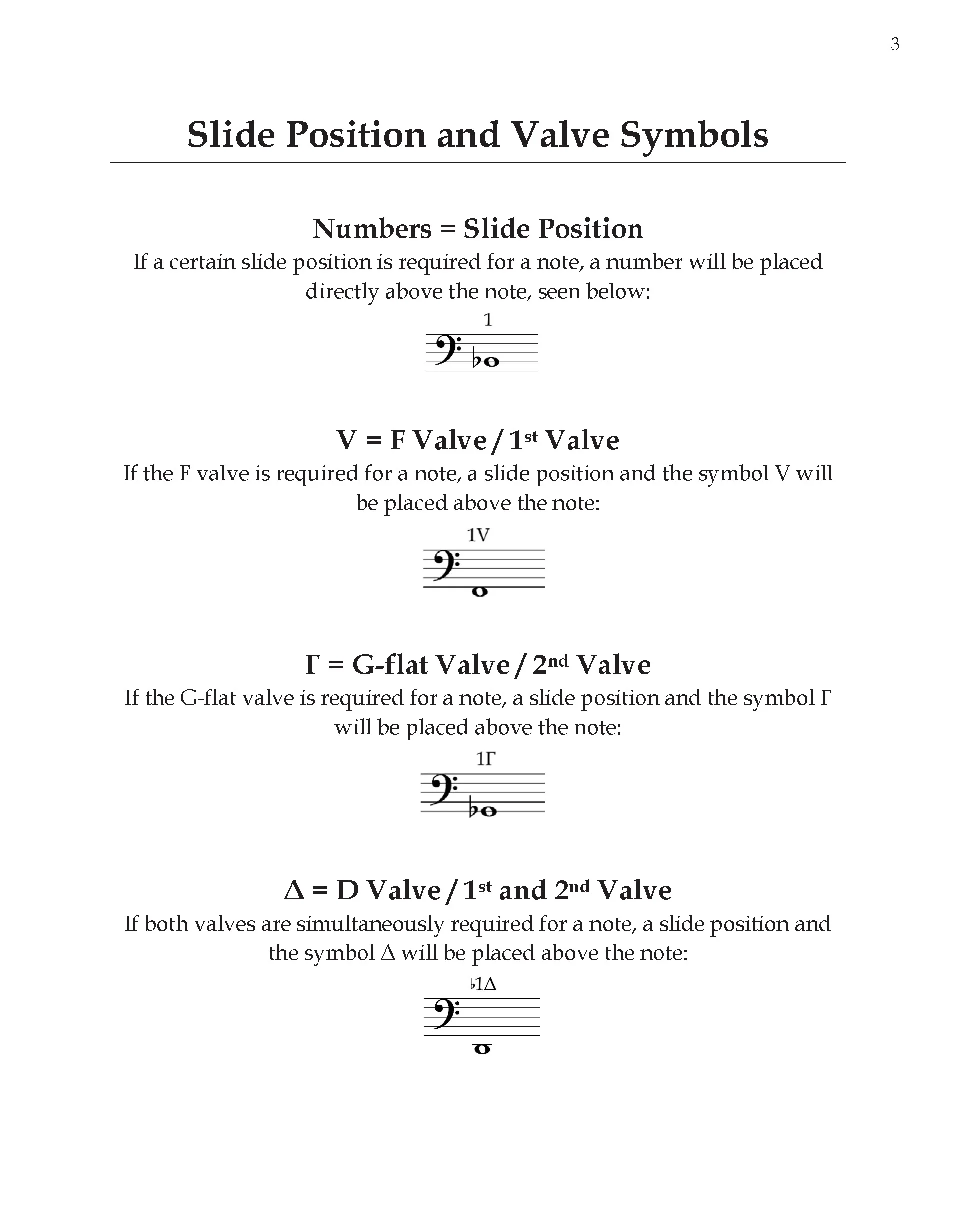 Valve Symbols Terminology.jpg