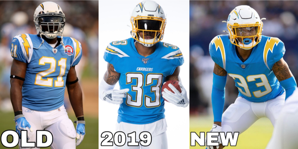 chargers uniforms