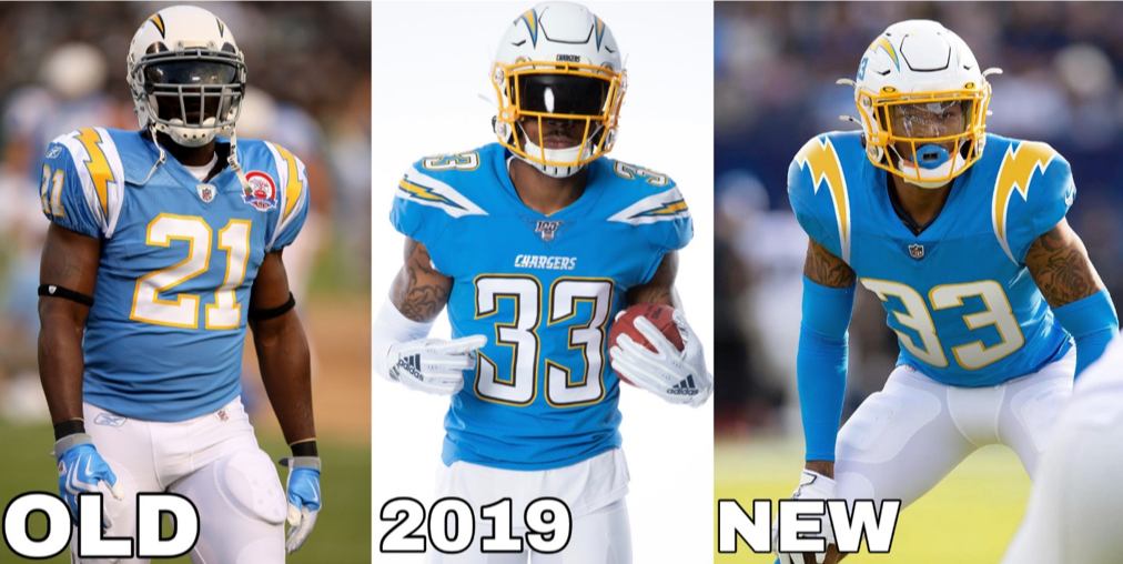 chargers new uniforms