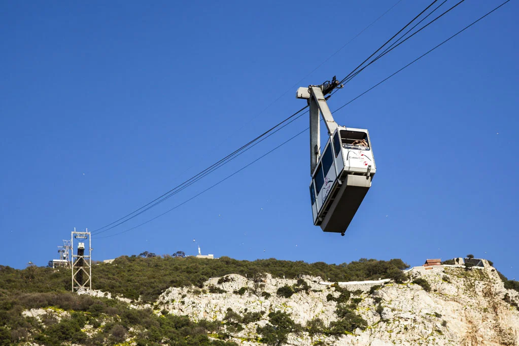 Gibraltar