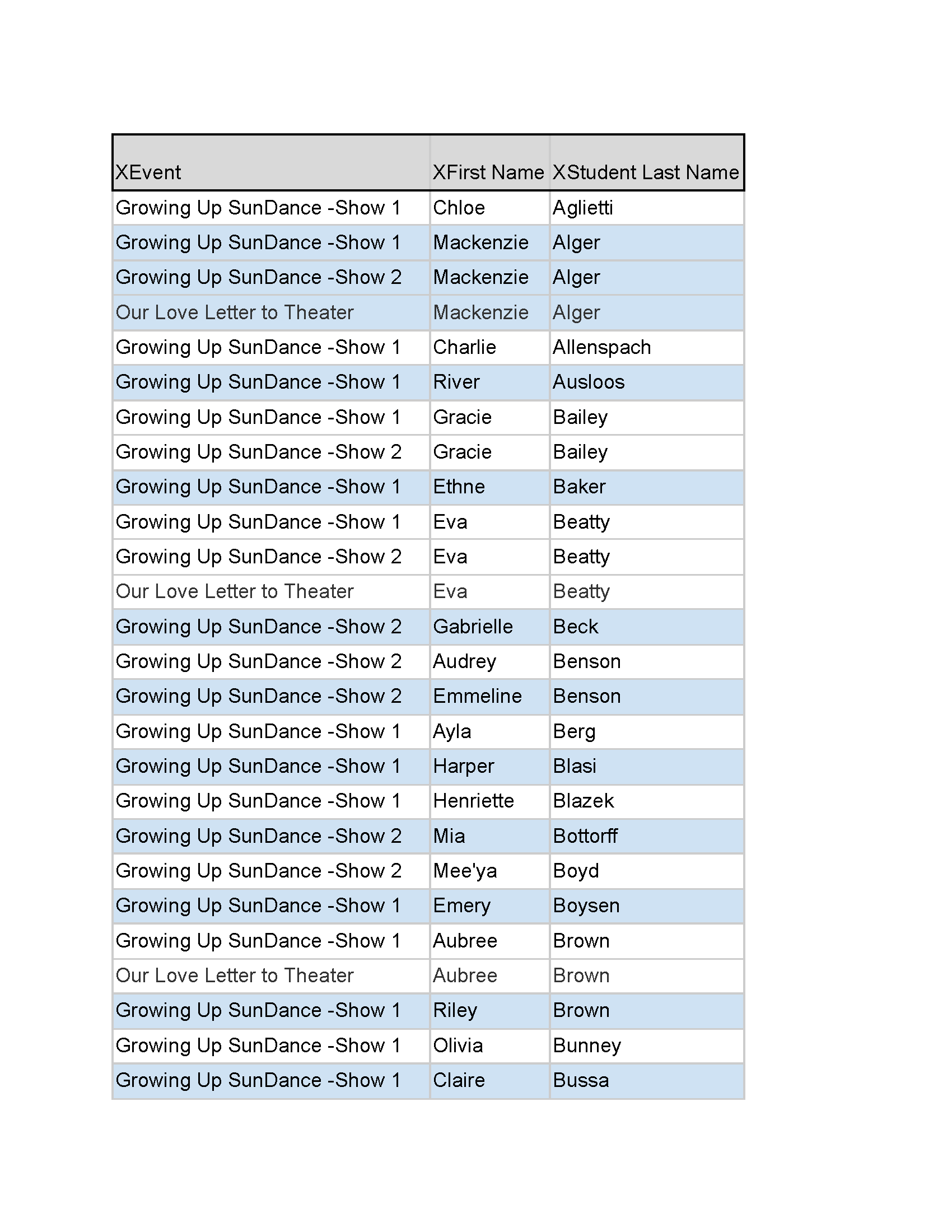 Growing Up SunDance Show Order — The SunDance Studio