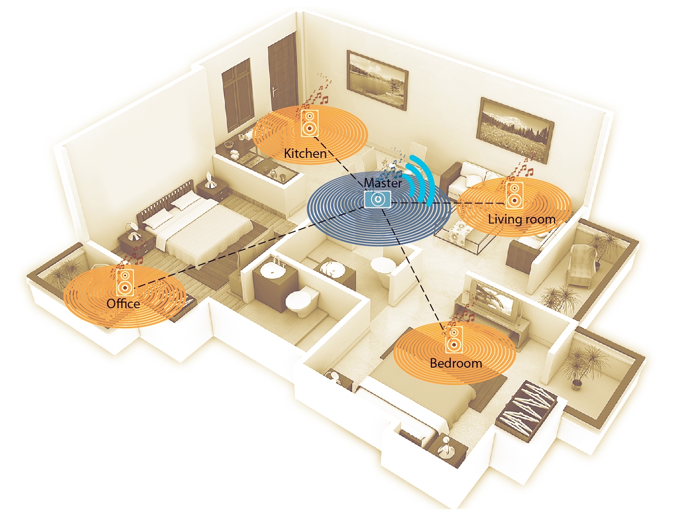 Multiroom Audio.jpg