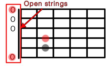 Chart_Example2.png