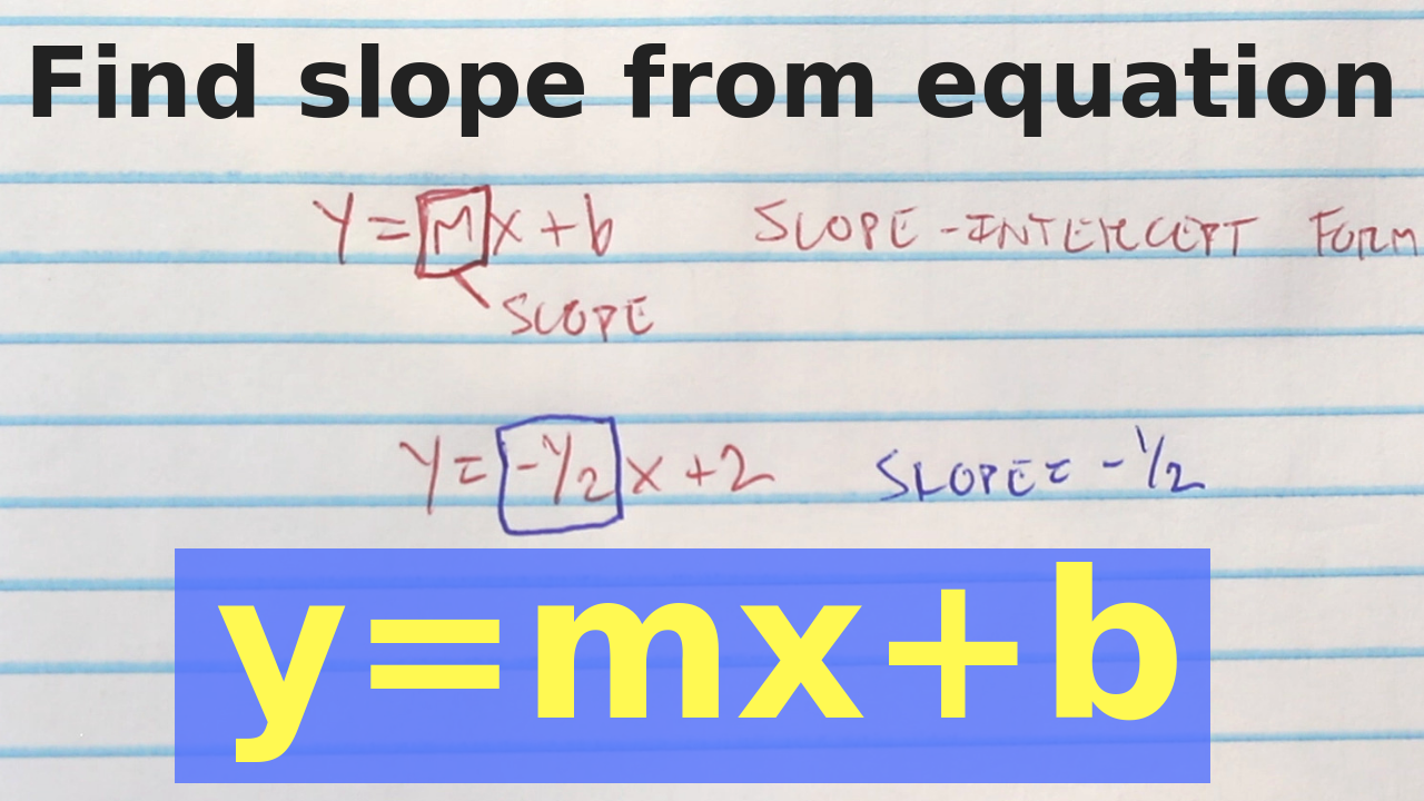 How to Find Slope from an Equation