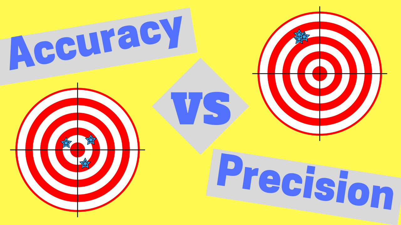 Accuracy vs Precision
