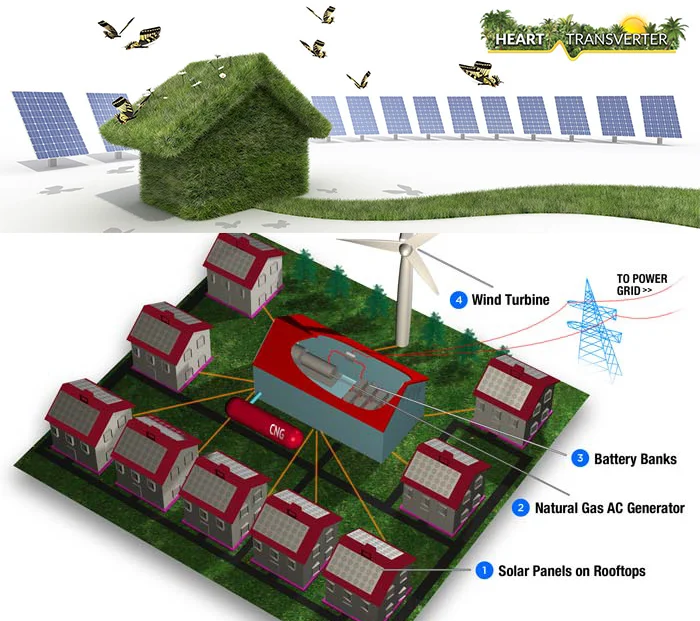 microgrid_web lay out.jpg