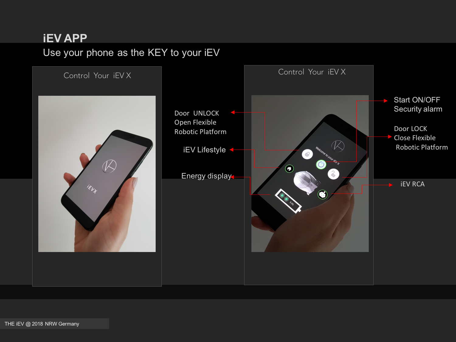 iEV APP