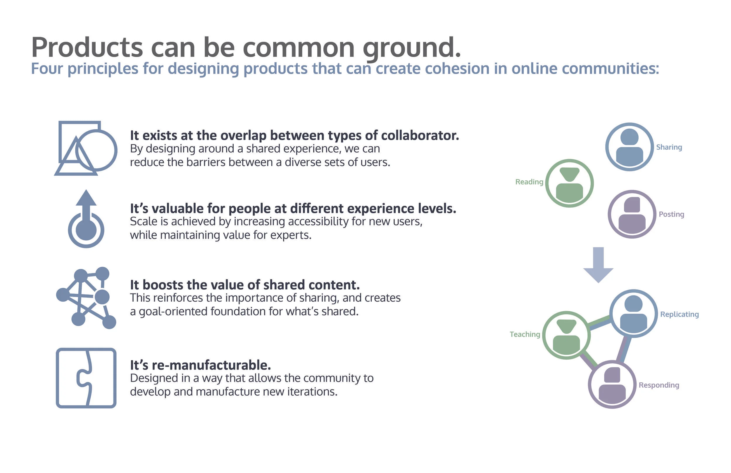 Growpod BOoklet-19.jpg