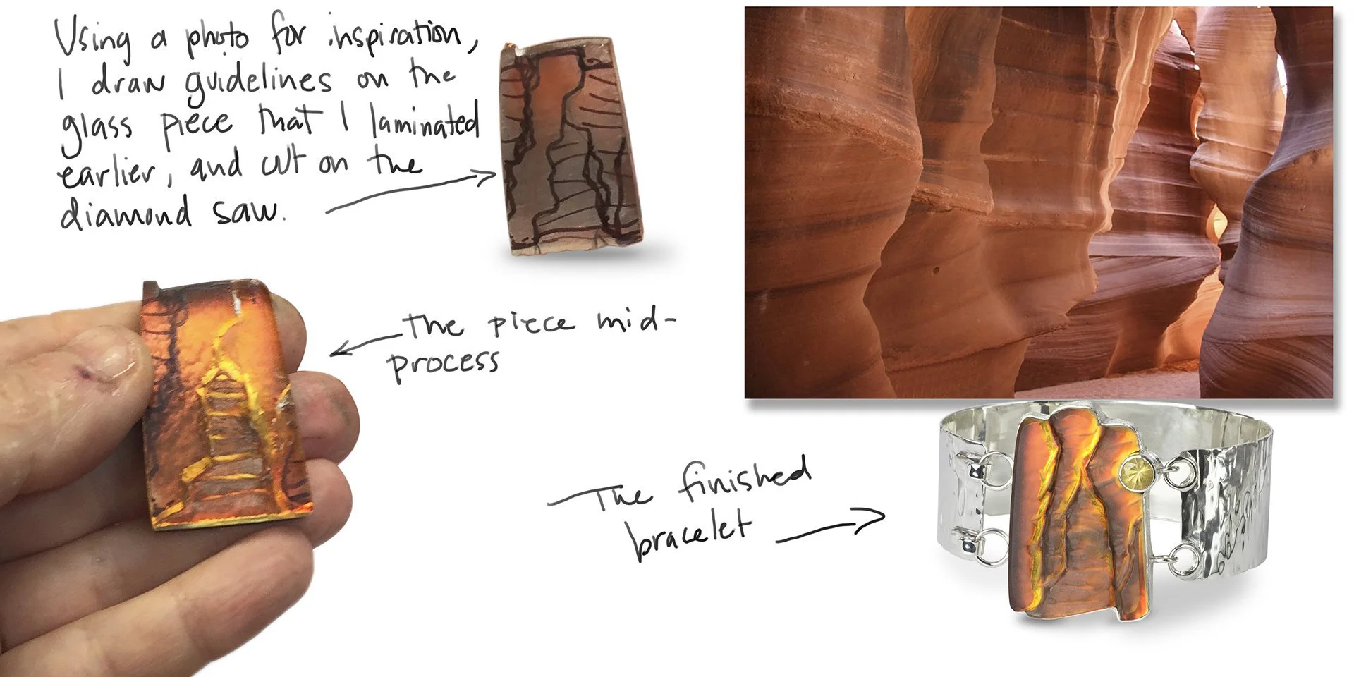 An image showing the stages of my glass carving process from inspiration to finished piece.