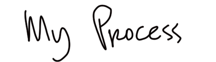 Decorative sign with the phrase "My Process" written in black cursive on a white background.