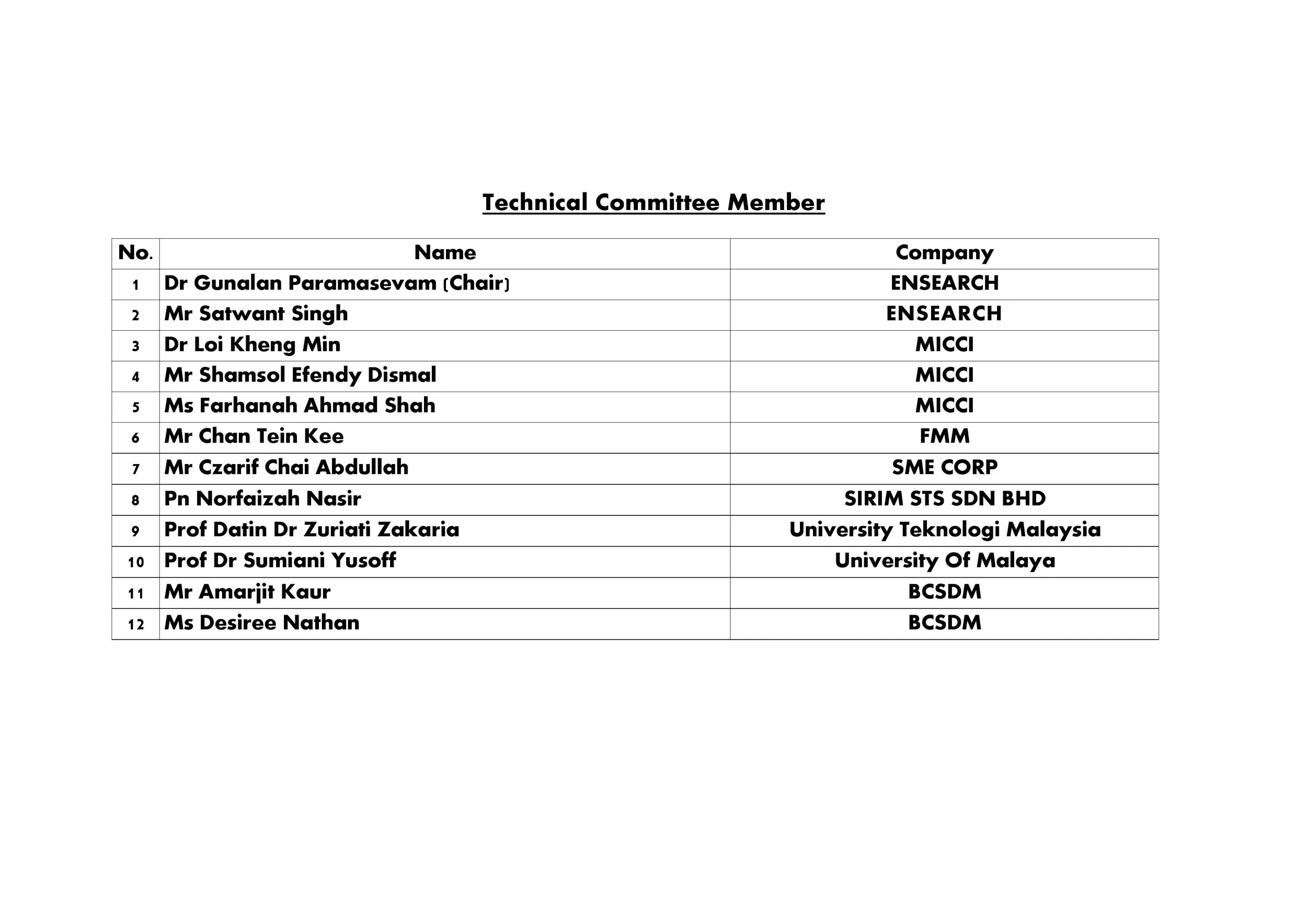 Technical Committee Member.jpg