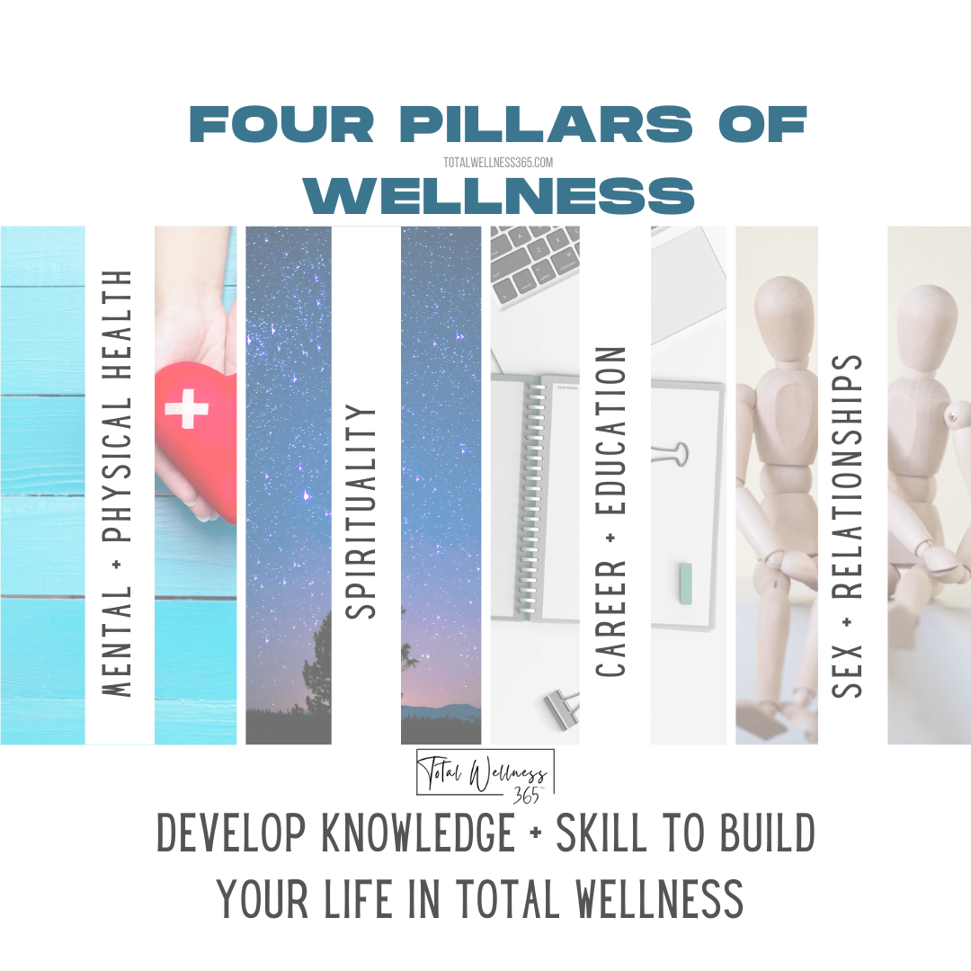 4 pillars generic.png