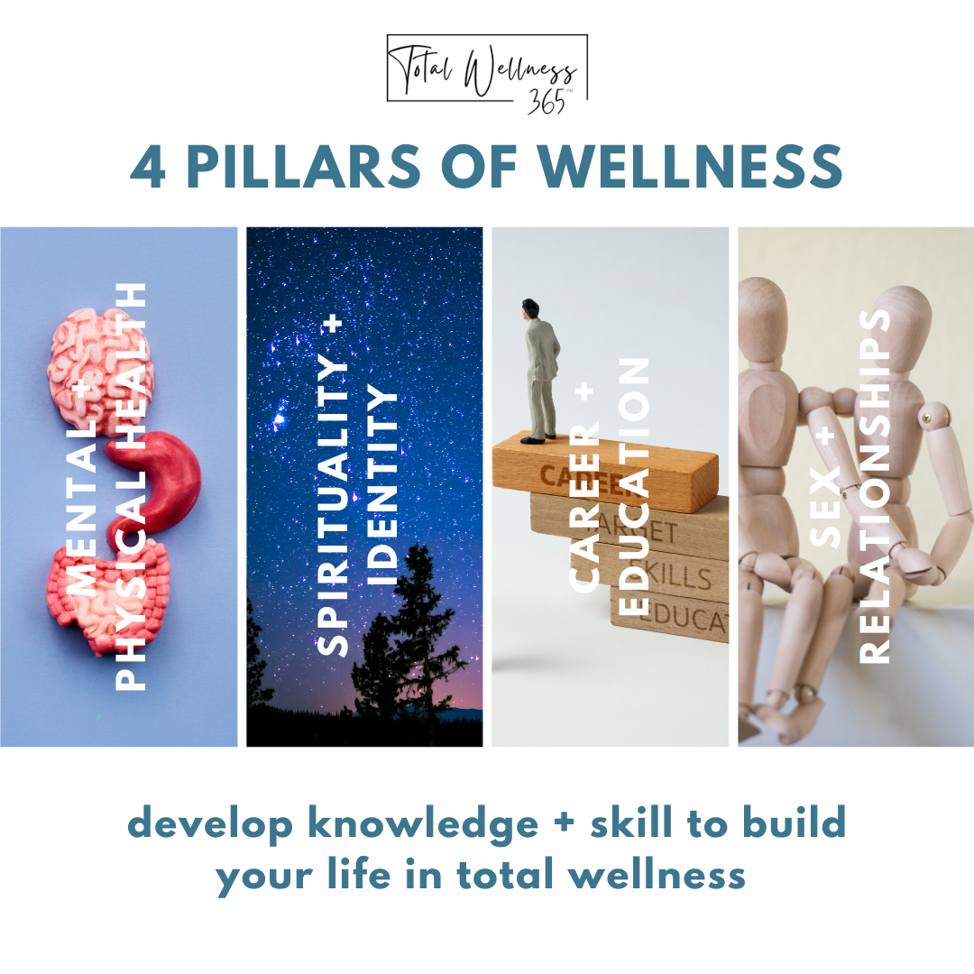 4 pillars generic.png