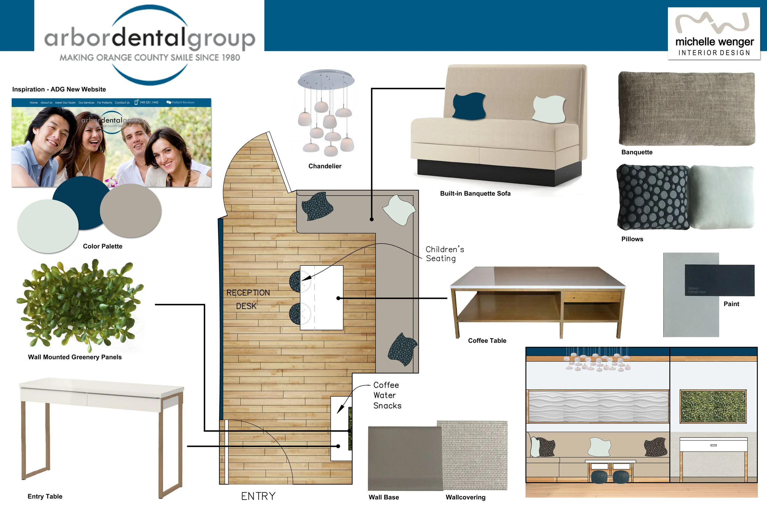   DENTAL OFFICE  Redesign 