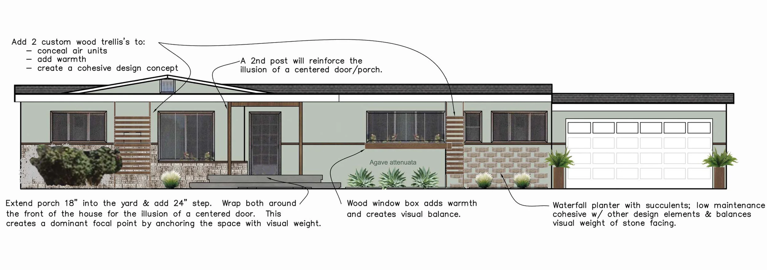   PRIVATE RESIDENCE  Masonry &amp; Landscape Redesign 