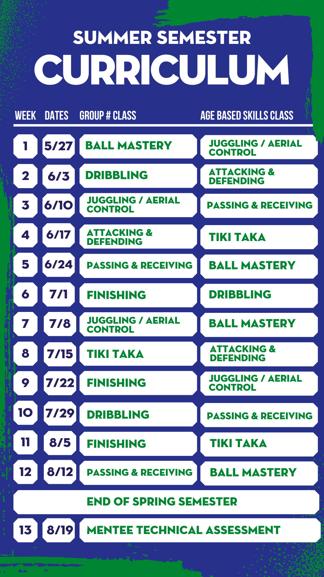 Curriculum — Own Touch Soccer Private Soccer Training Small Group