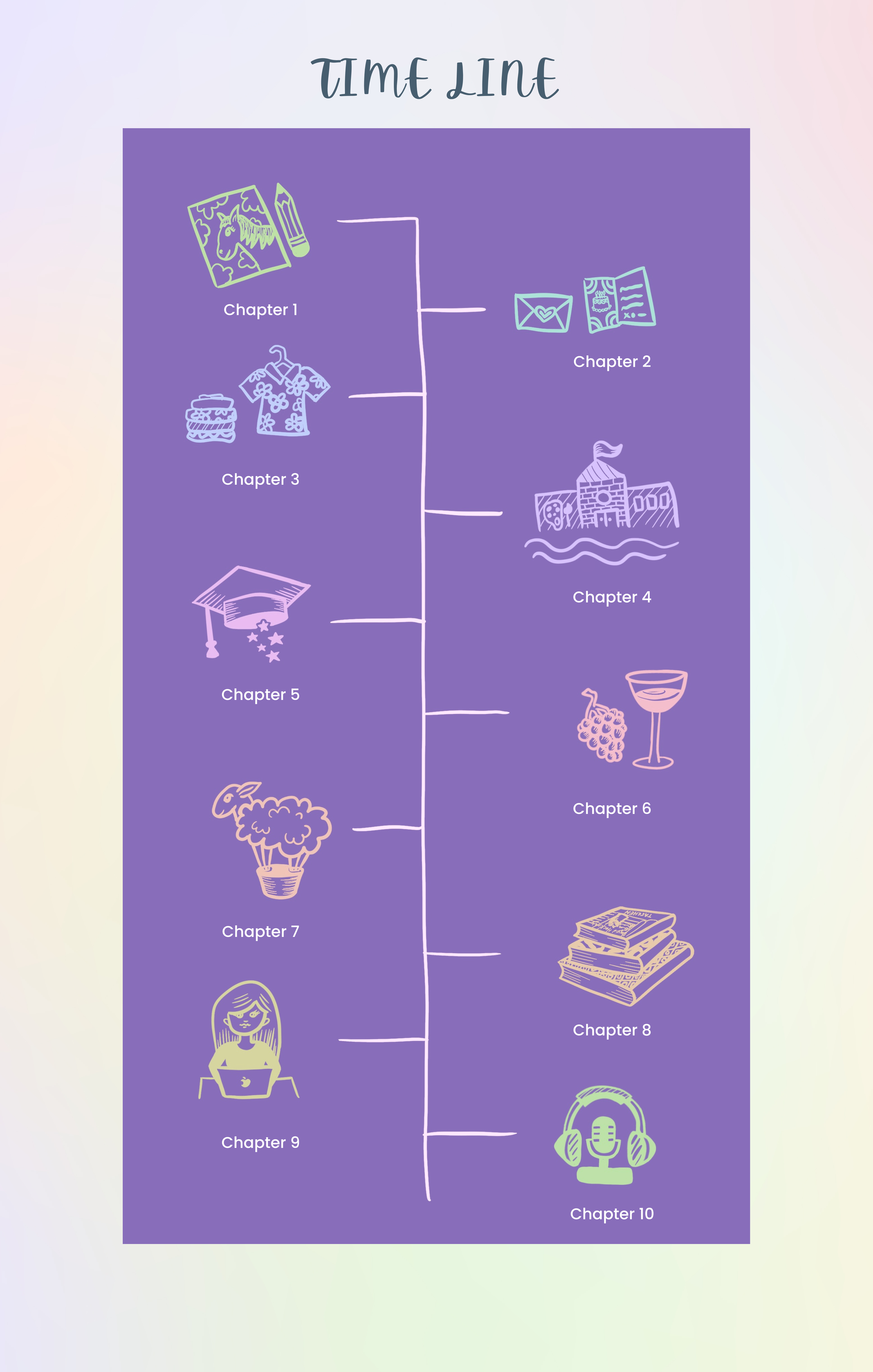 The Art of Letting Go: A Pathway to Success