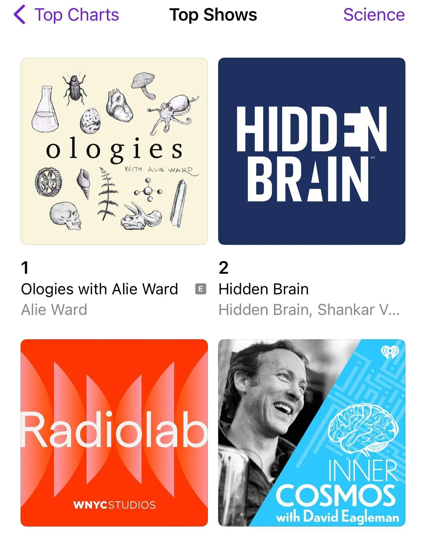Well, heck. It&rsquo;s rare to get ahead of Shankar, so this calls for a celebration of sorts. @ologies
