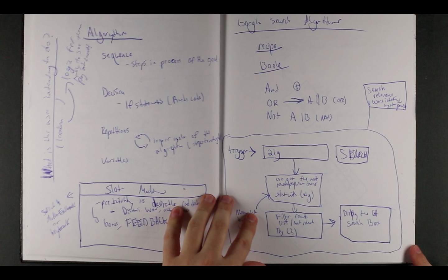 Sketchbooks_90.png