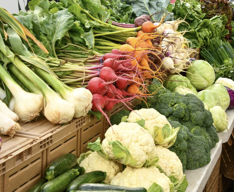 Reduce Inflammation Now