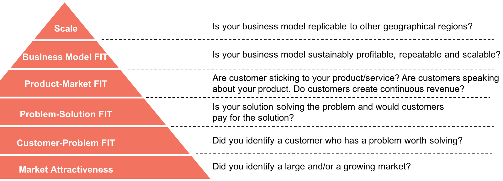 Pyramid2.png