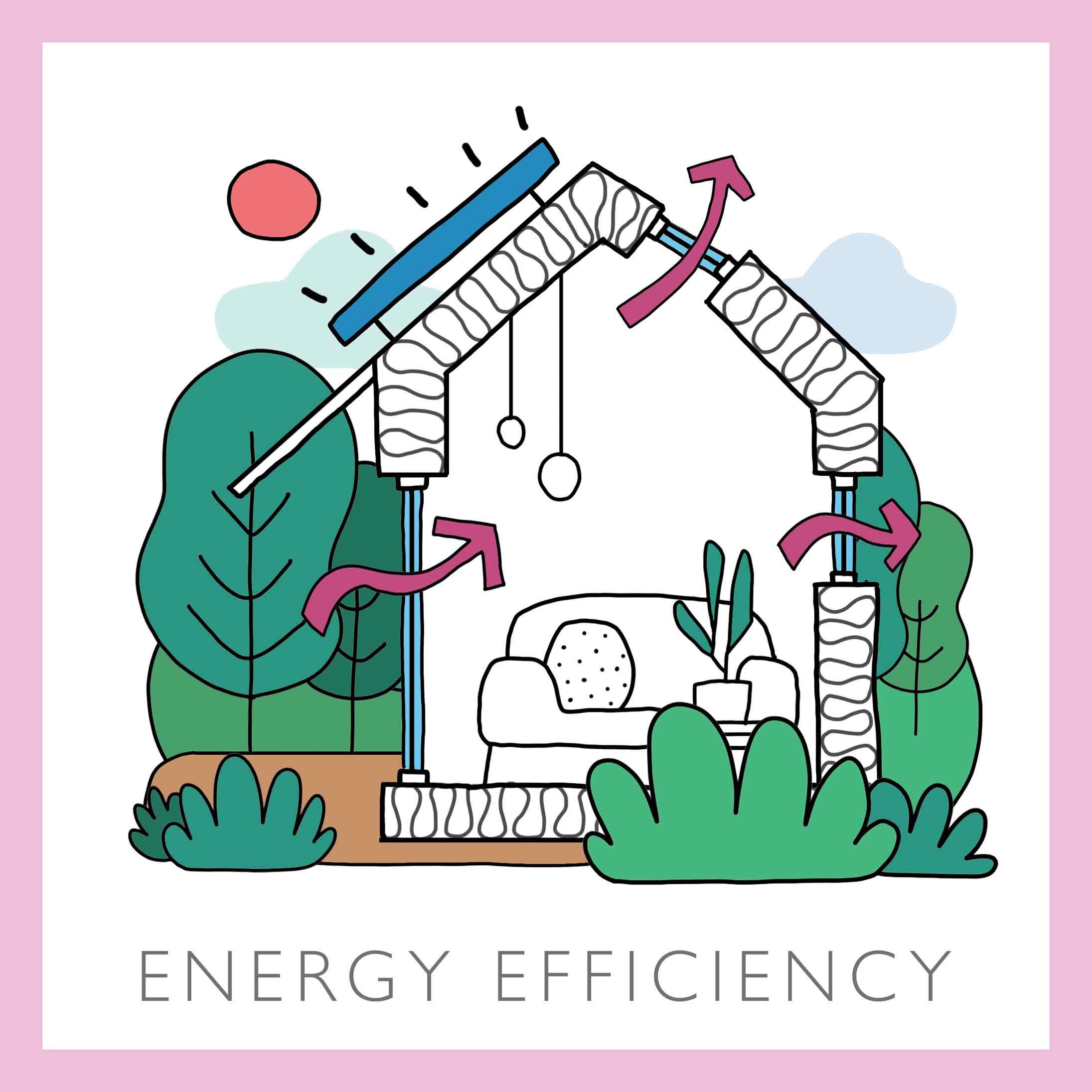 1. ENERGY EFFICIENCY-1.jpg