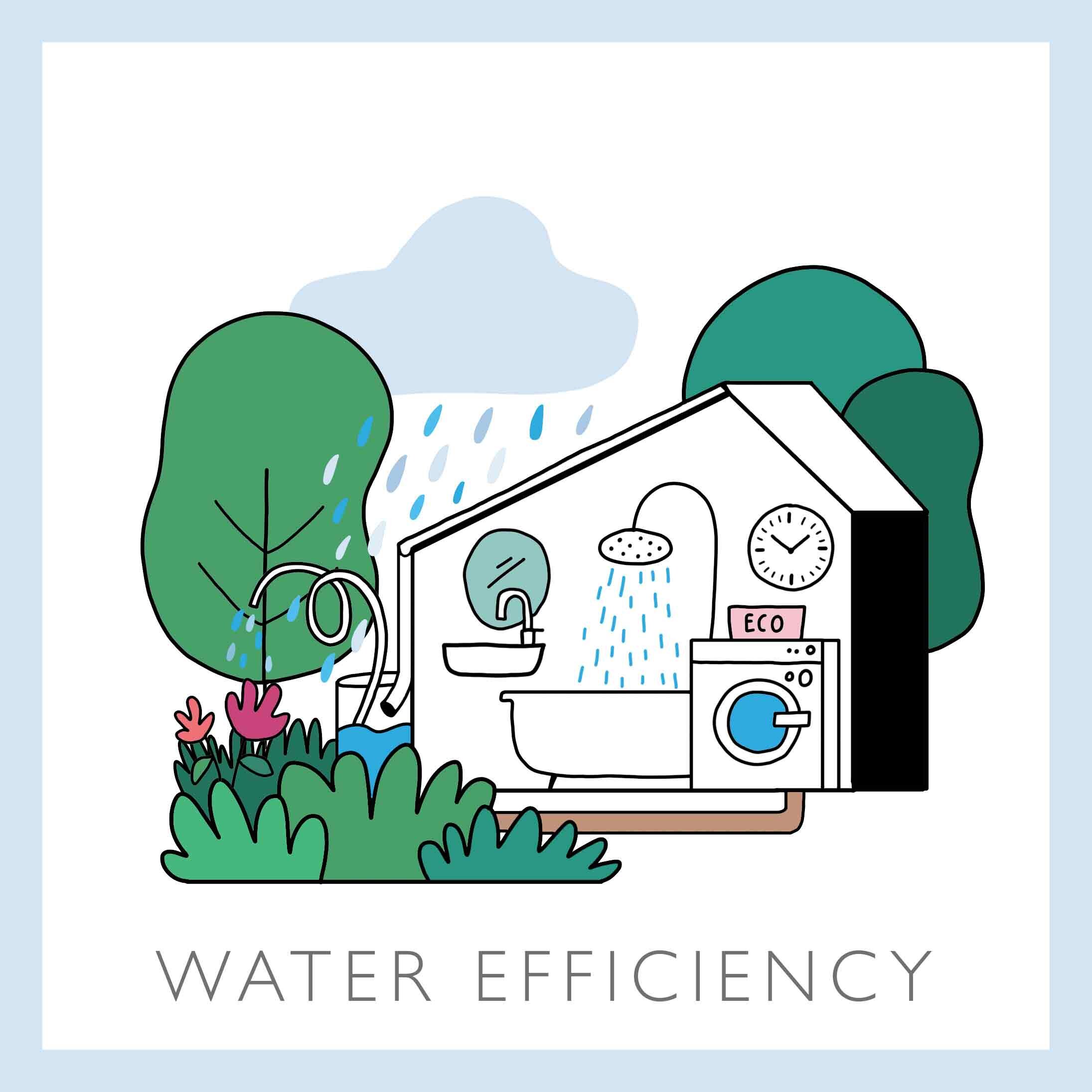 6. WATER EFICIENCY-1.jpg