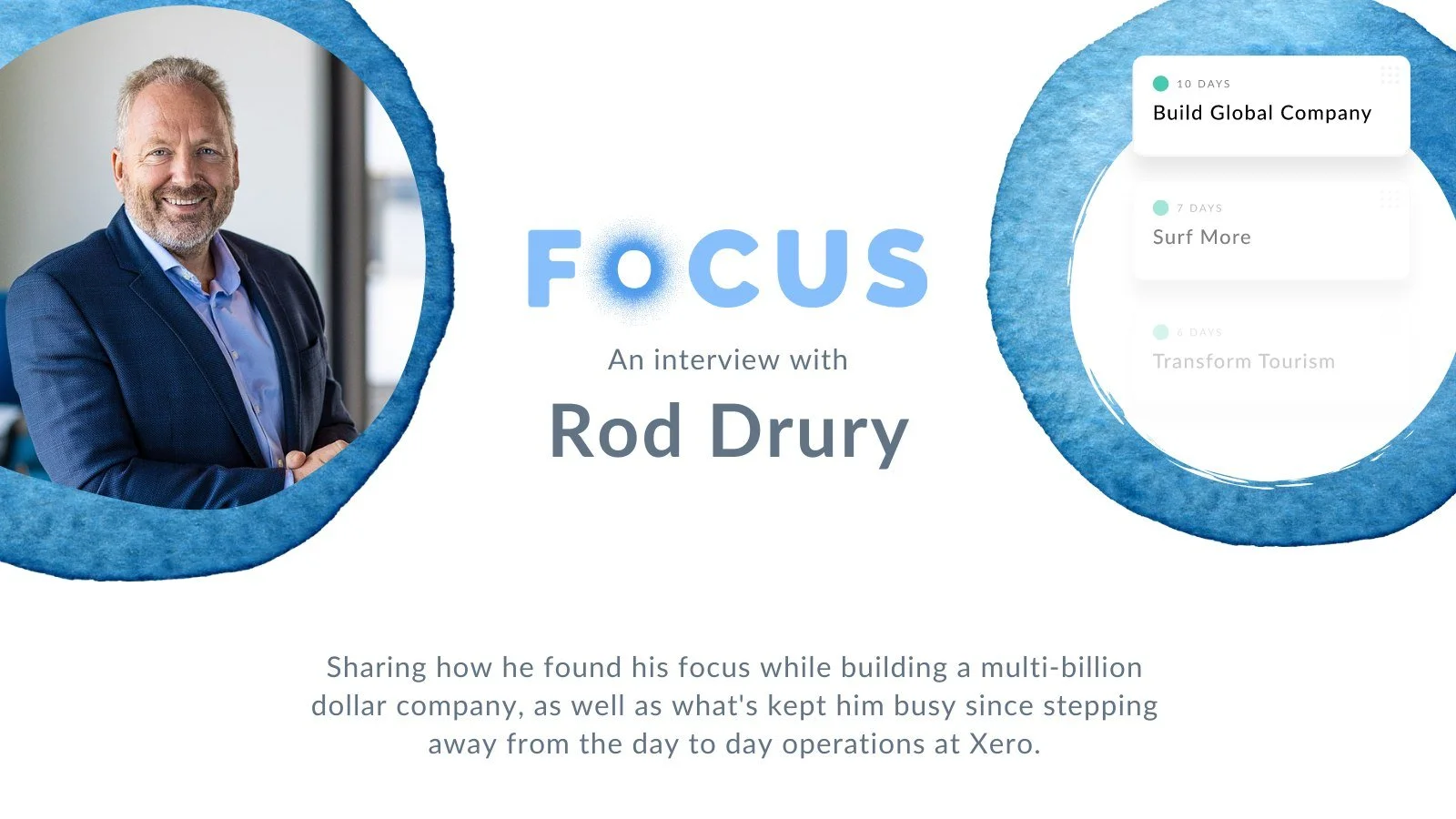 Online Event: Startup Queenstown Lakes & Focus Space