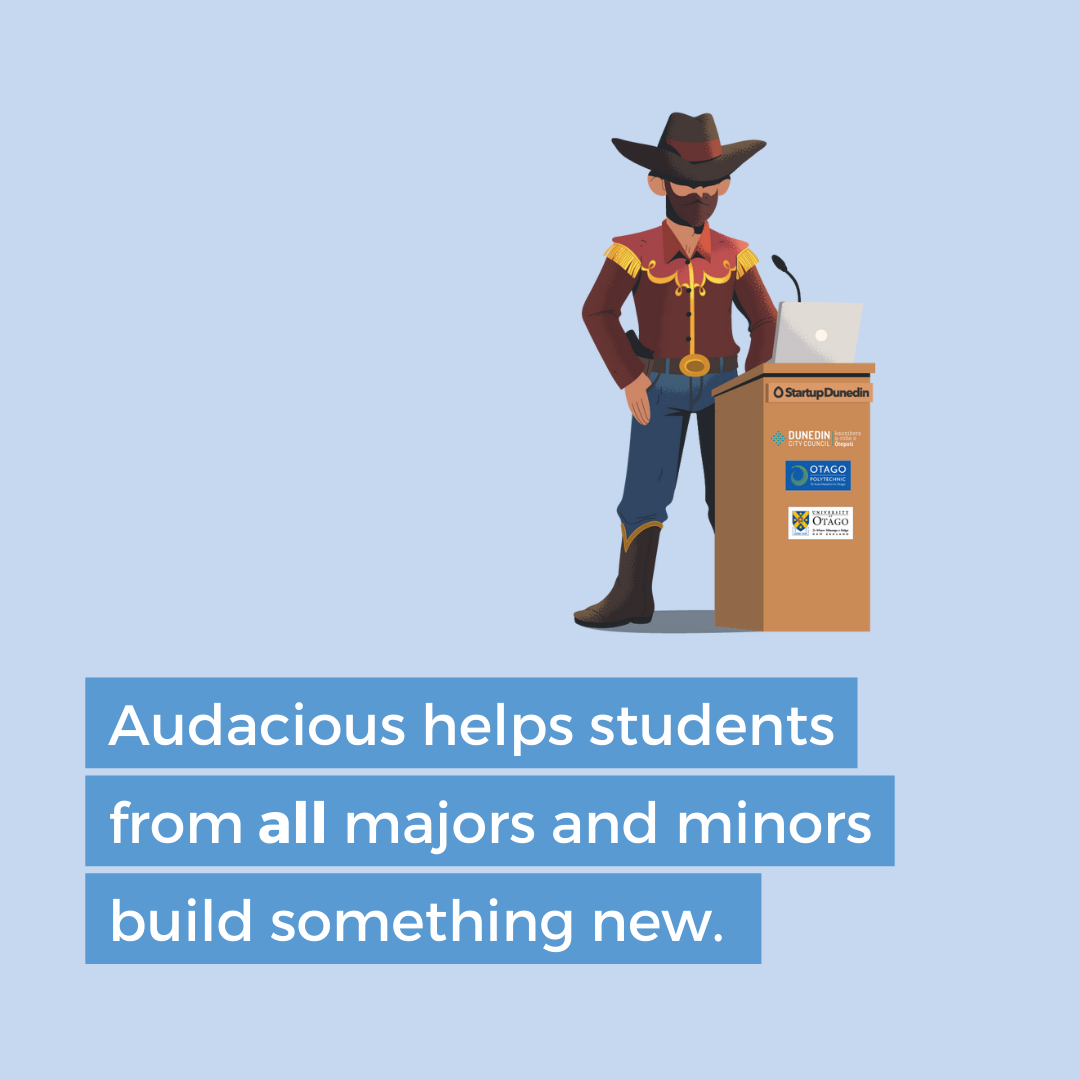 AUDACIOUS 2023: Applications Close
