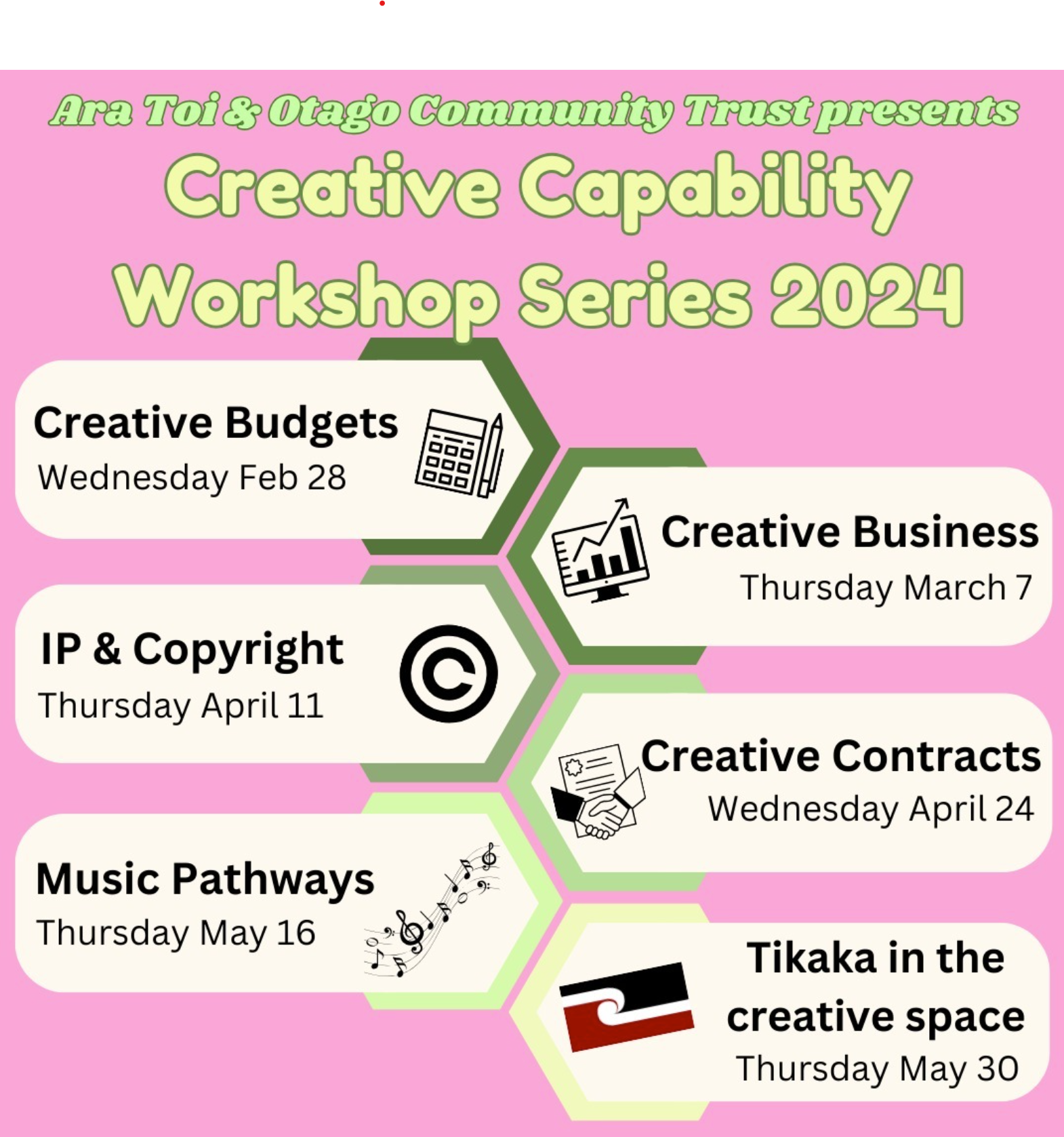 Creative Capability Workshop #1: Creative Budgets