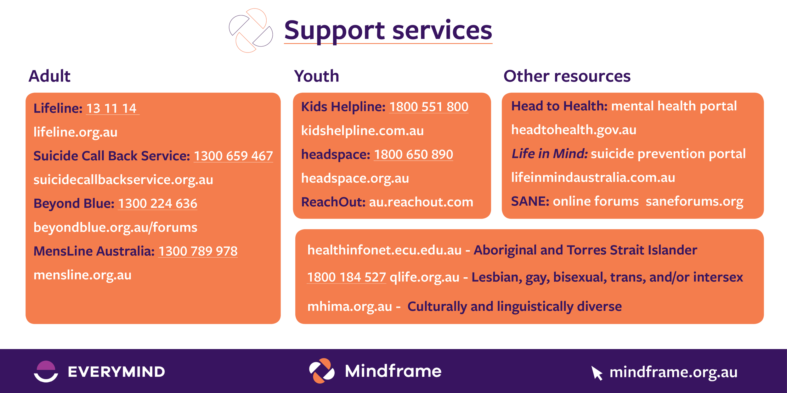Mindframe-Social-Media-Card-general-help-seeking.png