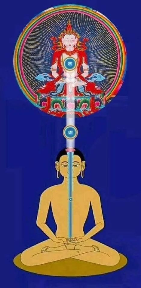 Foundations of Yungdrung Bӧn: Fall 2021 - 9 Session Course with Geshe Tenzin Gelek