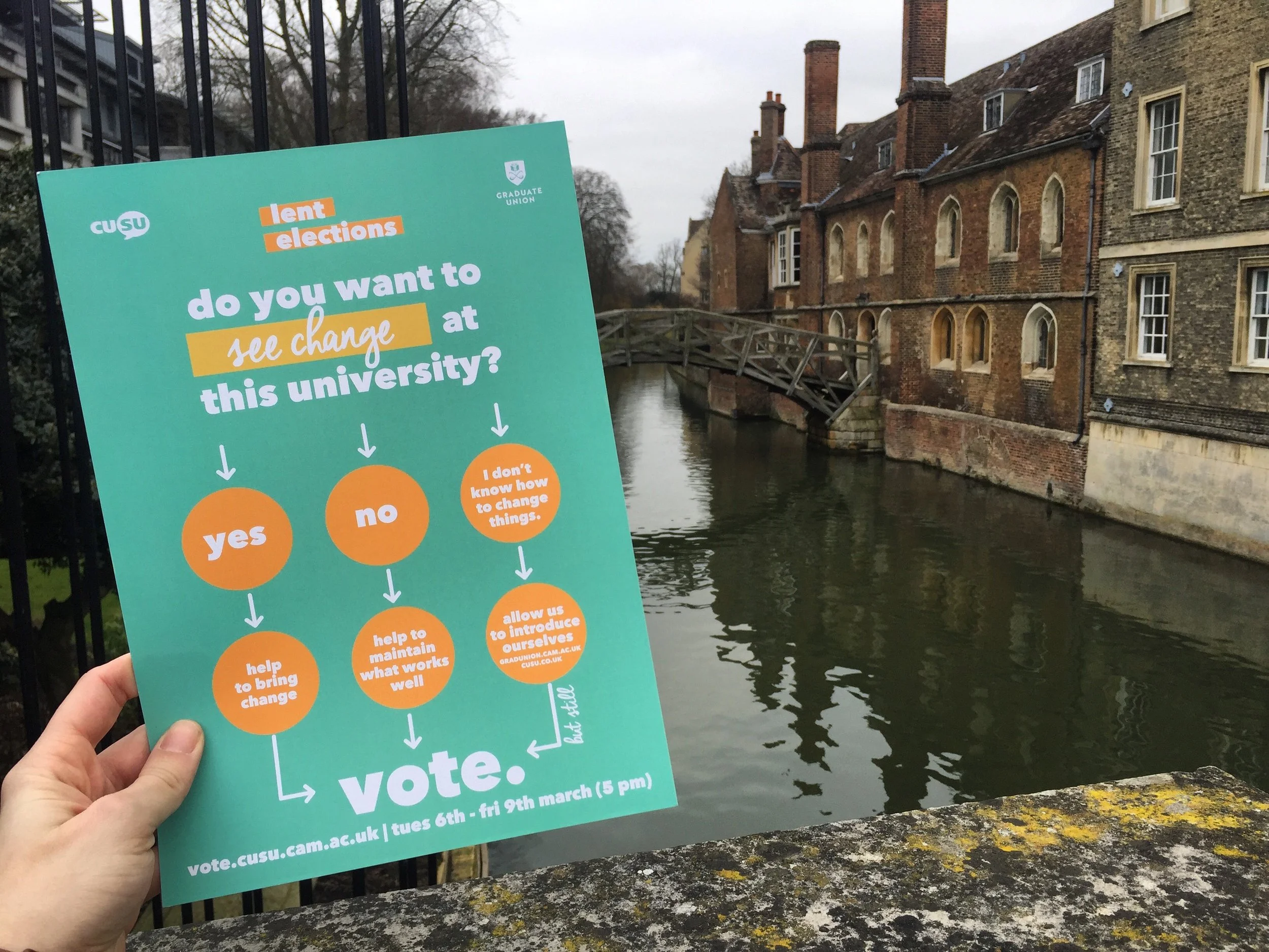 Students' Union Elections