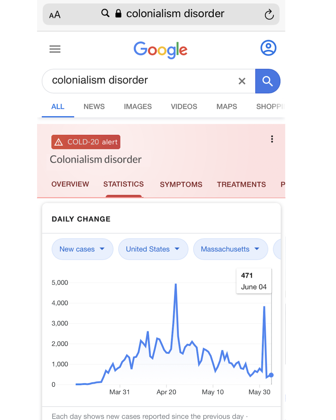 iFake News, 1620-2020, Part 1 (Summit of Dreams series)