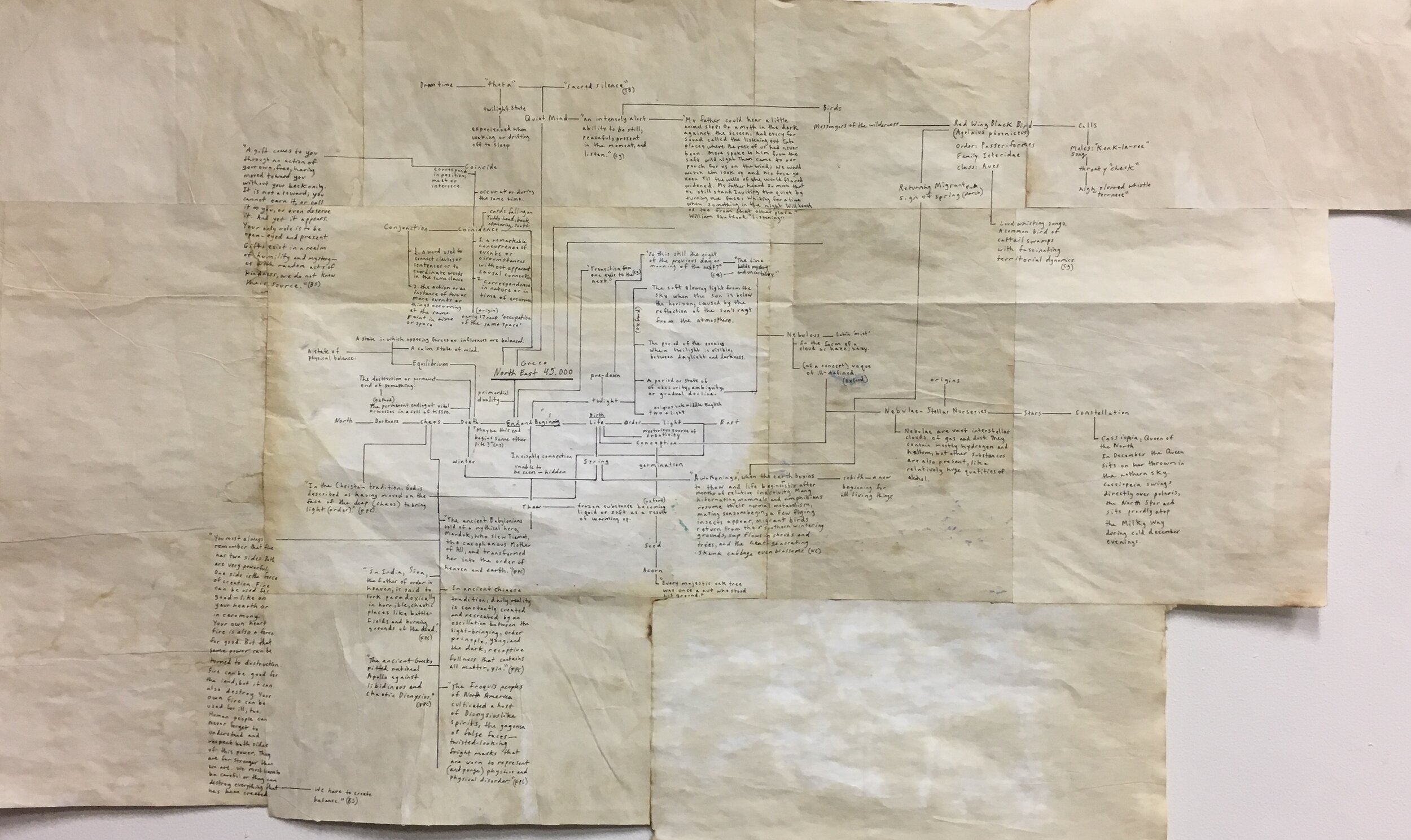 Northeast Conceptual Map