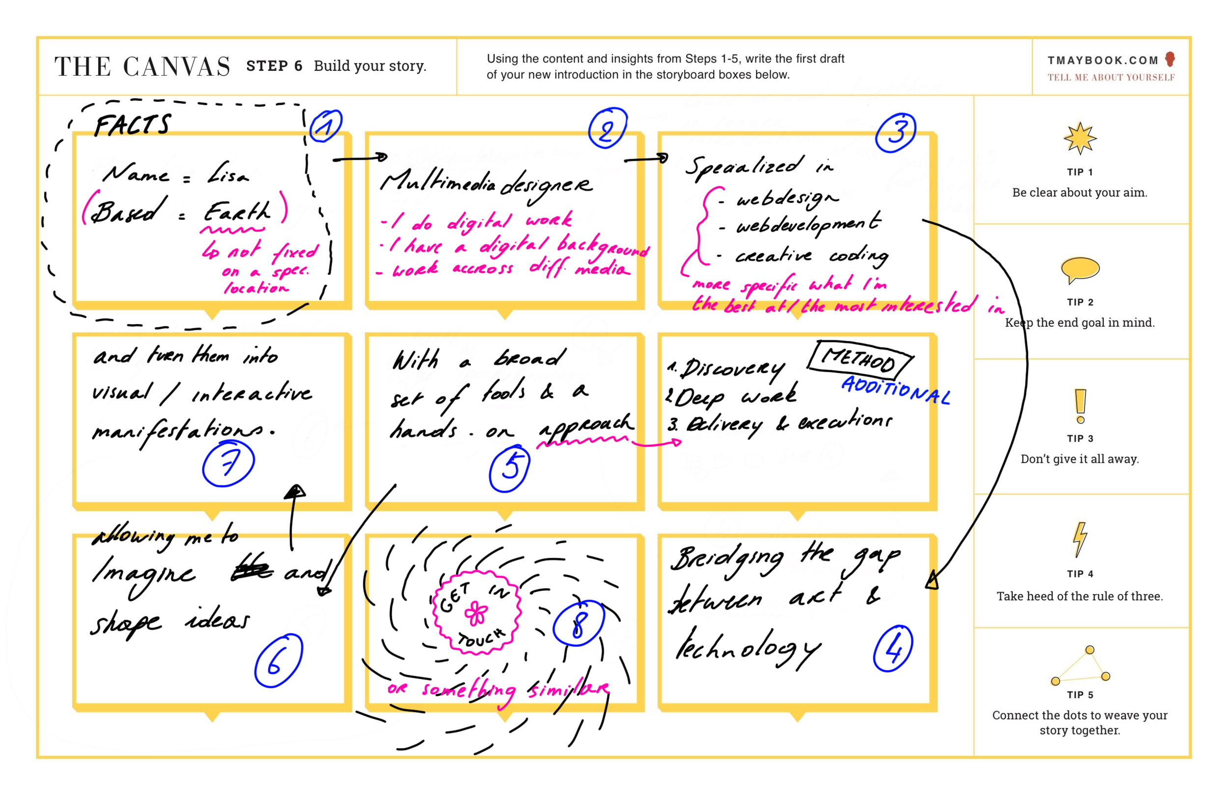 TMAY — Oratory Glory