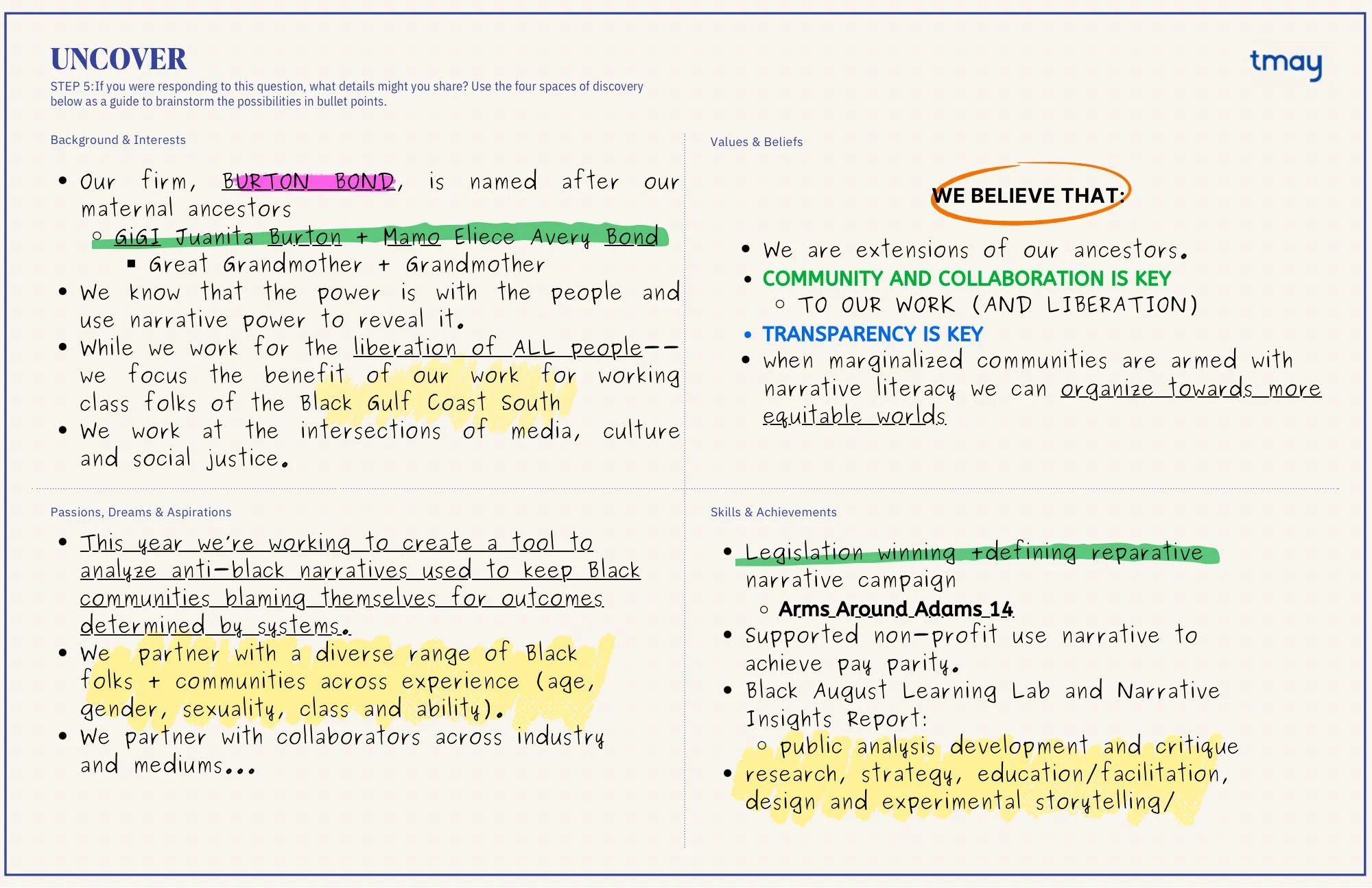 TMAY — Oratory Glory