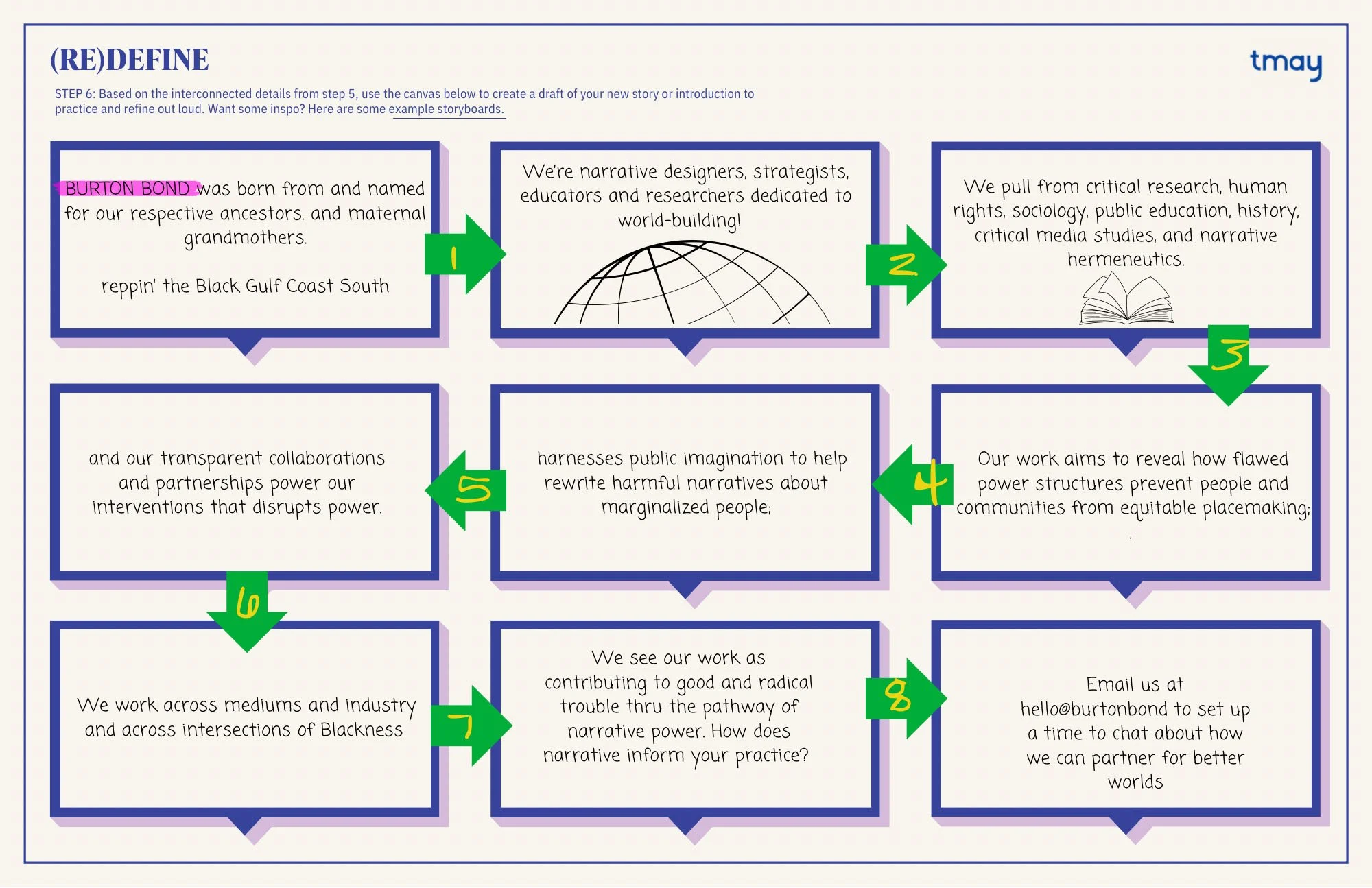 TMAY — Oratory Glory