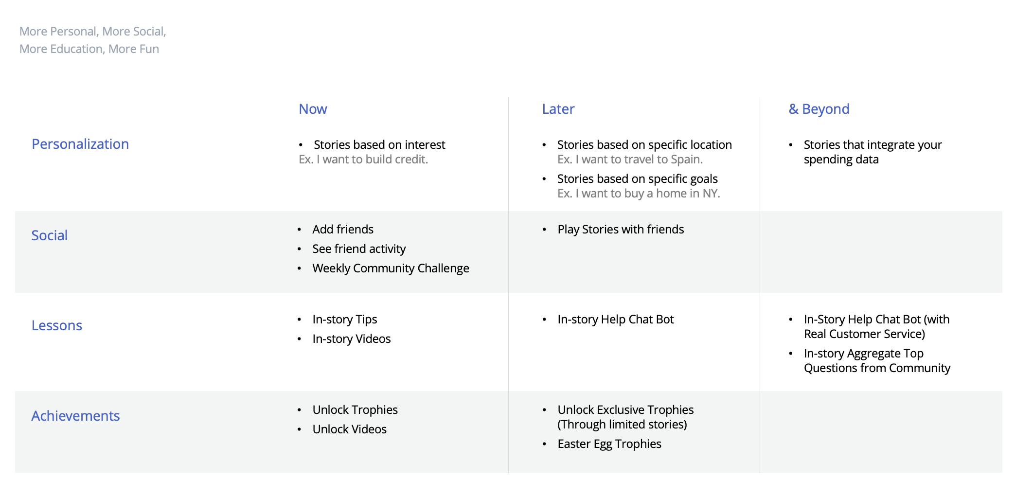 Screenshot 2023-11-15 at 2.41.27 PM.png