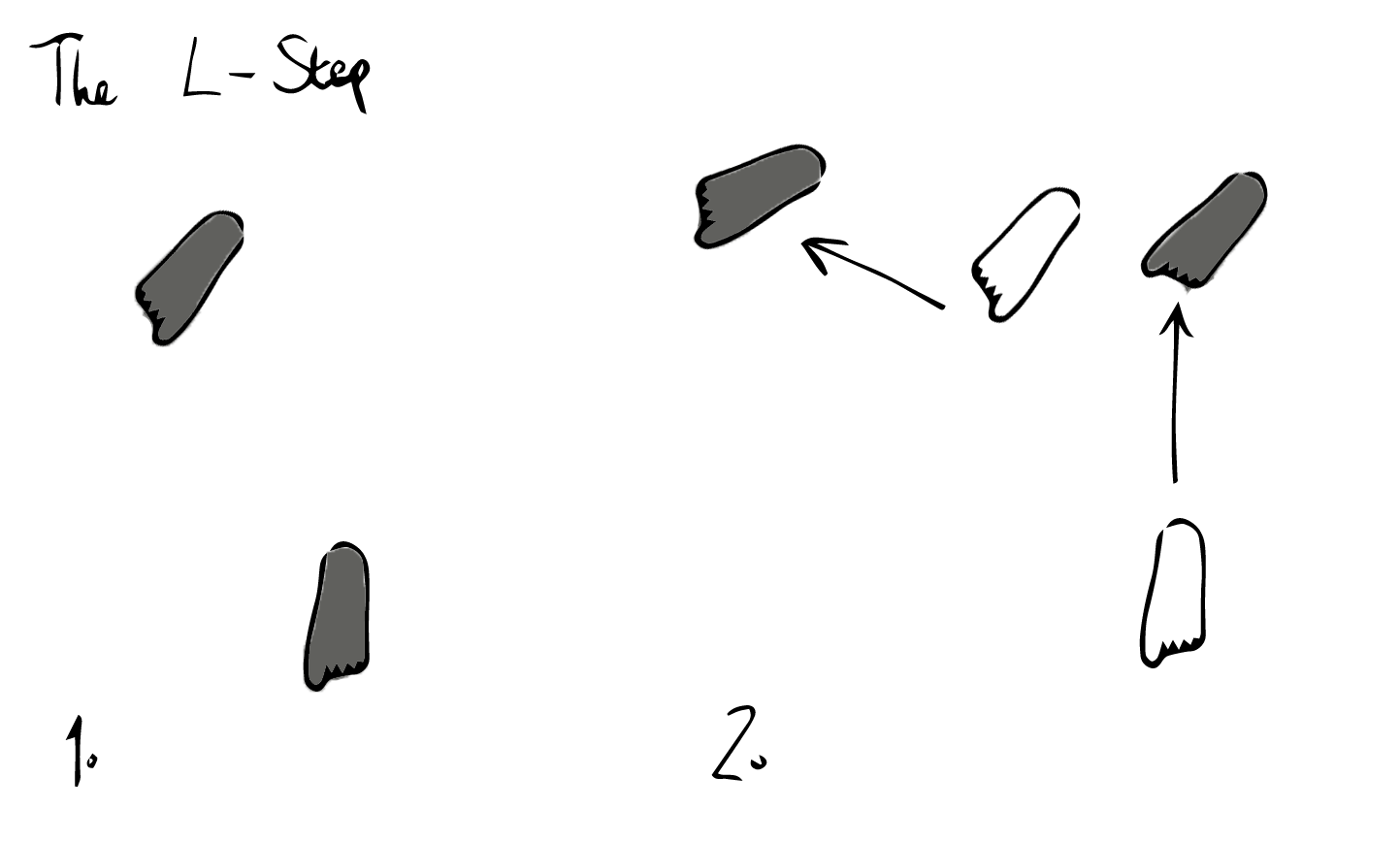 The left foot is withdrawn into the stance and the right foot is thrust out to the right, while the fighter turns on the ball of the left foot.