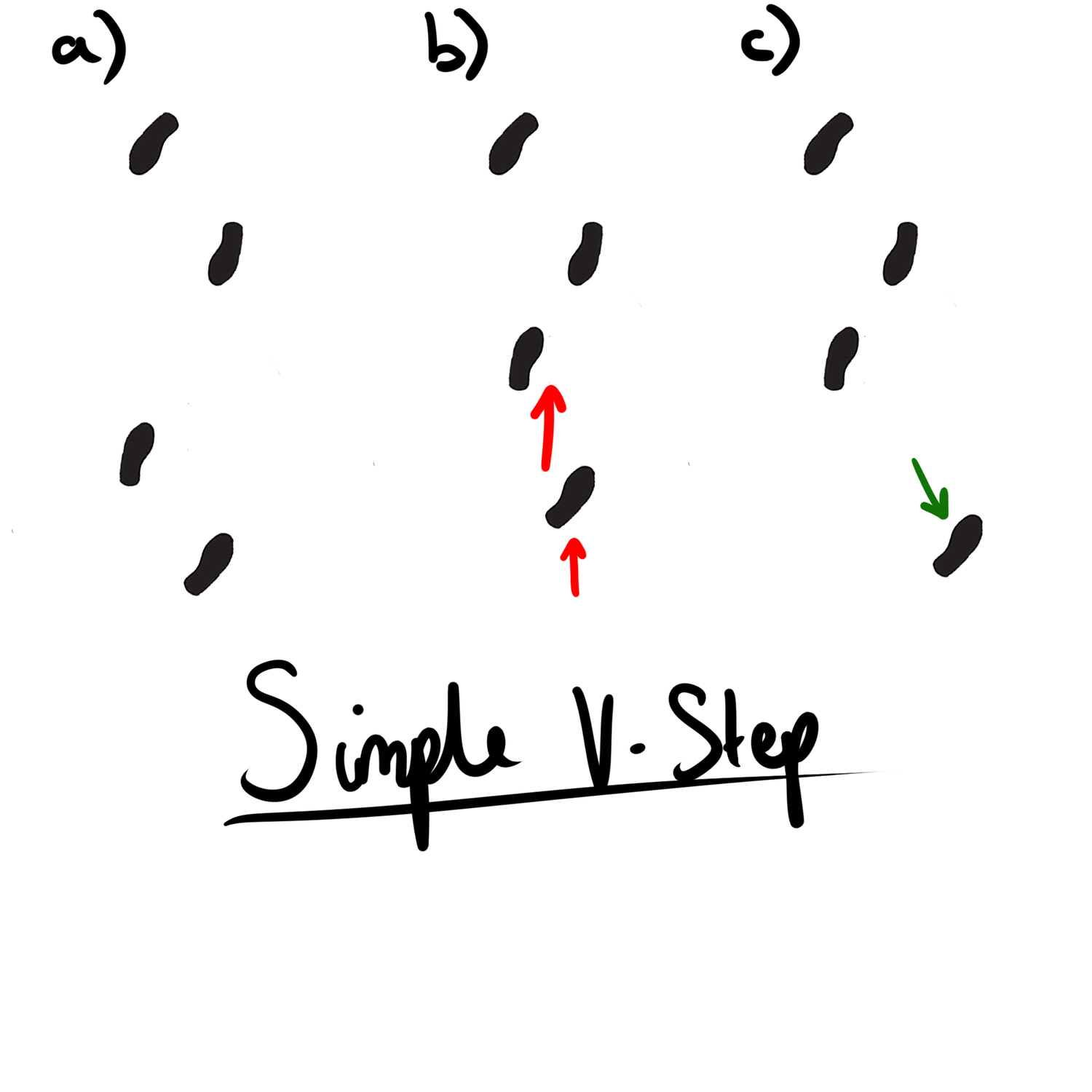 Ilia Topuria: The V-Step, the Shoulder Roll and the Pivot — The Fight ...